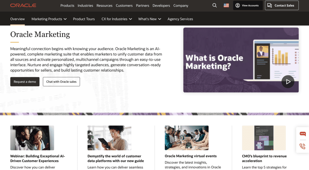 Oracle Marketing Cloud (Responsys & Eloqua)
