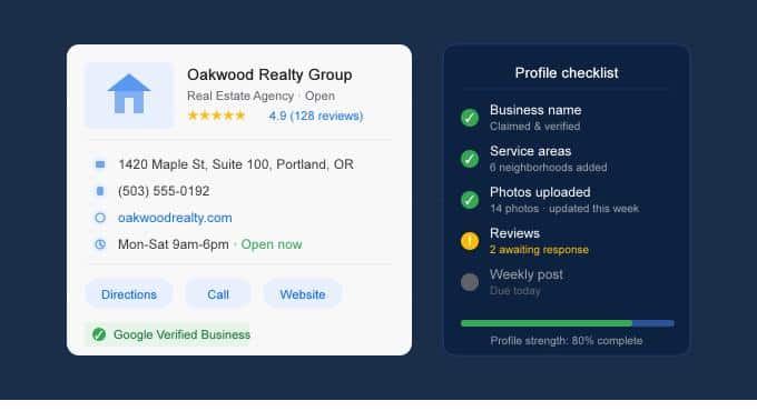 A Google Business Profile card for a real estate agency showing verified status, star ratings, contact details, and a profile completion checklist with key local SEO elements